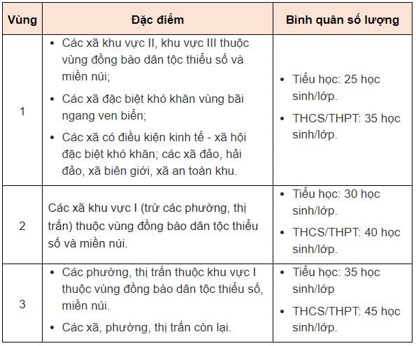 bien-che-giao-vien-01