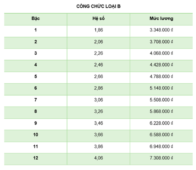 luong4