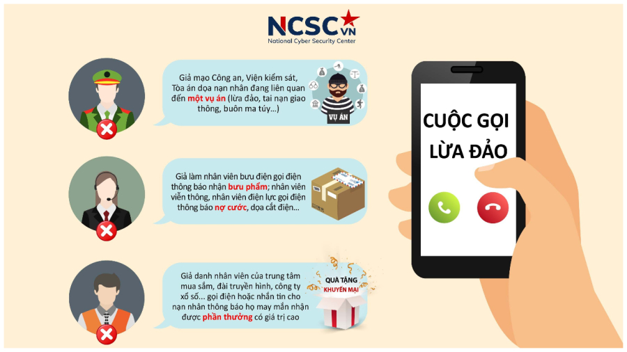 danh sach 50 so dien thoai lua dao
