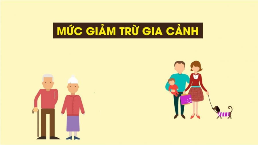 giam-tru-gia-canh