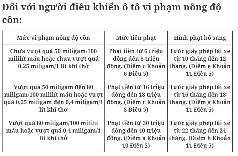 nong-do-con2