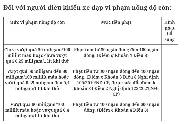 nong-do-con3