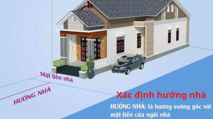 xac-dinh-huong-nha