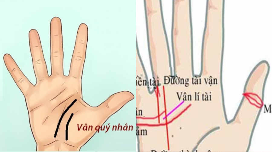 tuong ban tay may man