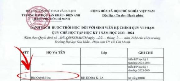 Hoa hậu Bùi Quỳnh Hoa bị tung ảnh giấy báo buộc thôi học.  