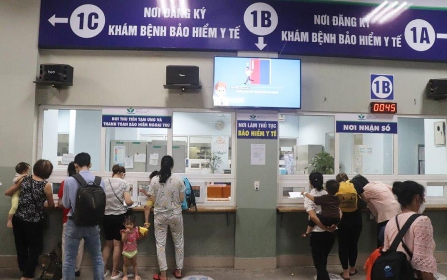 Quy định về thẻ BHYT