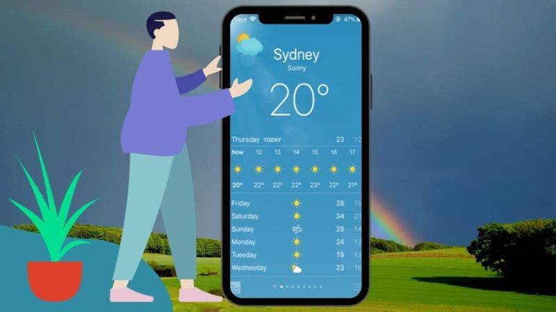 Ứng dụng Weather forecast