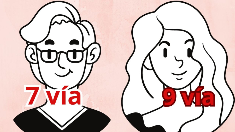 Đàn bà có 9 vía vì có thêm ngực cho con bú và lỗ sinh dục sinh đẻ