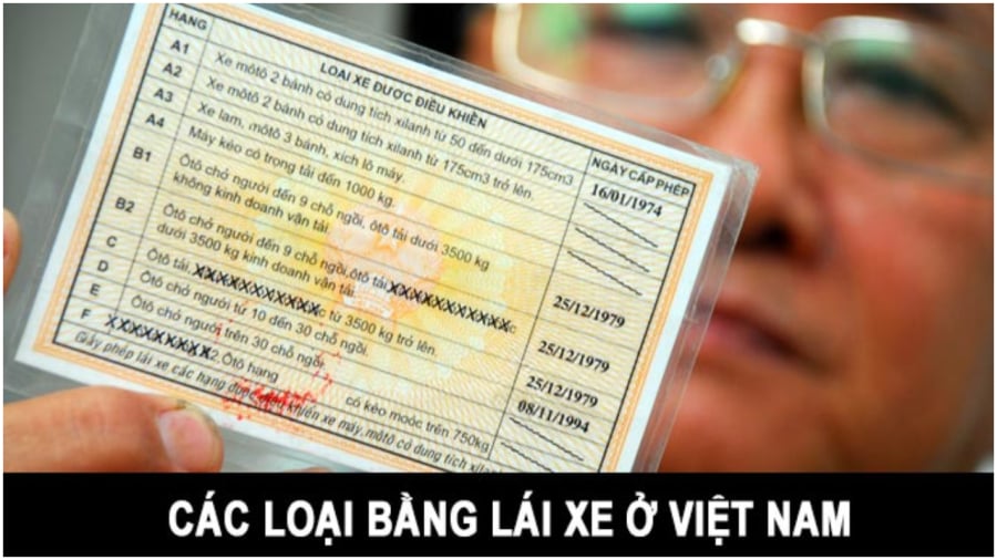 Trường hợp nào cần thi lại bằng SHBET 1000 World Cup