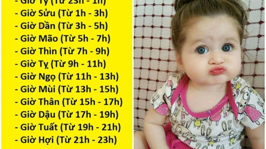 Trẻ sinh giờ này thường có cá tính mạnh mẽ, thích mạo hiểm và không ngại khó khăn. Họ thường là những học sinh tiêu biểu, dẫn đầu trong học tập từ khi còn nhỏ.    