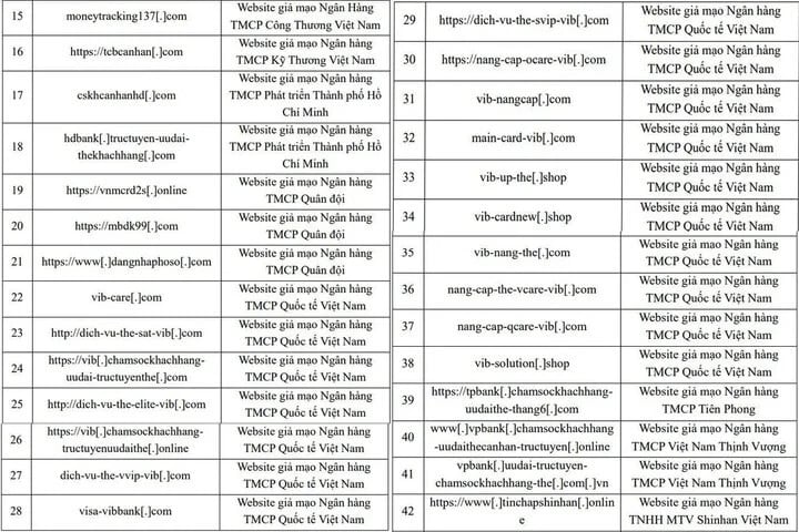 Trang web giả mạo ngân hàng