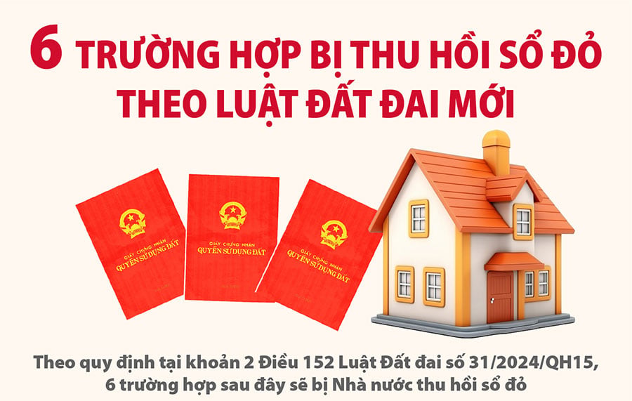 Trường hợp nào bị thu hồi Link nhập code shbet https freecode shbet pages dev