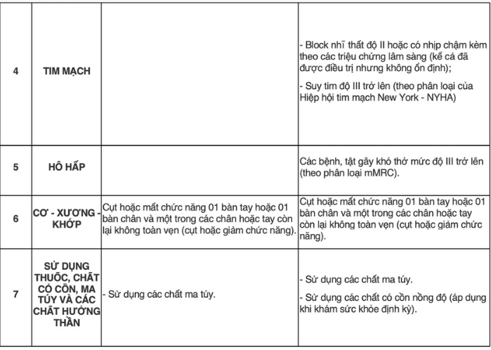 Những bệnh không được SHBET 1000 World Cup máy từ 1-1-2025  