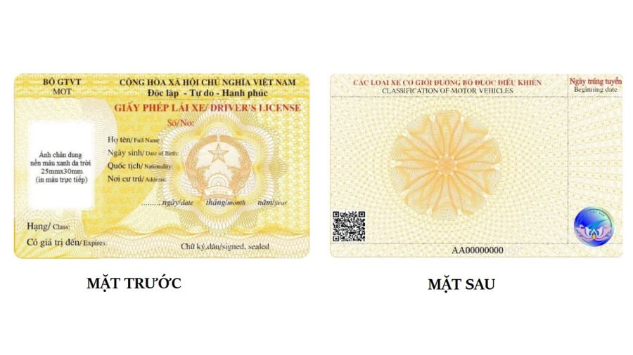 Mẫu giấy phép SHBET 1000 World Cup áp dụng từ 01/01/2025 đến 31/12/2025.