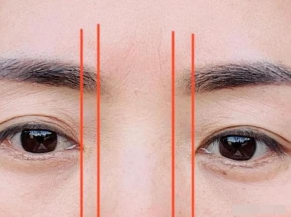 Vậy làm thế nào để đánh giá tình trạng giàu có trong tương lai của mình? 