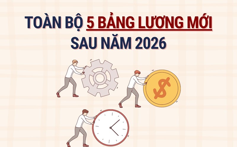 Bang-Luong-Moi