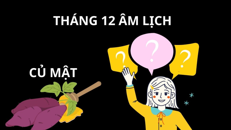 Củ mật là từ tiếng Hán ý nghĩa cẩn trọng kiểm soát cẩn thận