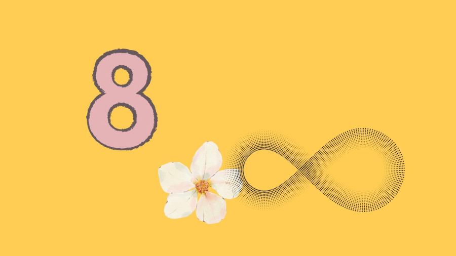 Số 8 nằm ngang thành số vô cực