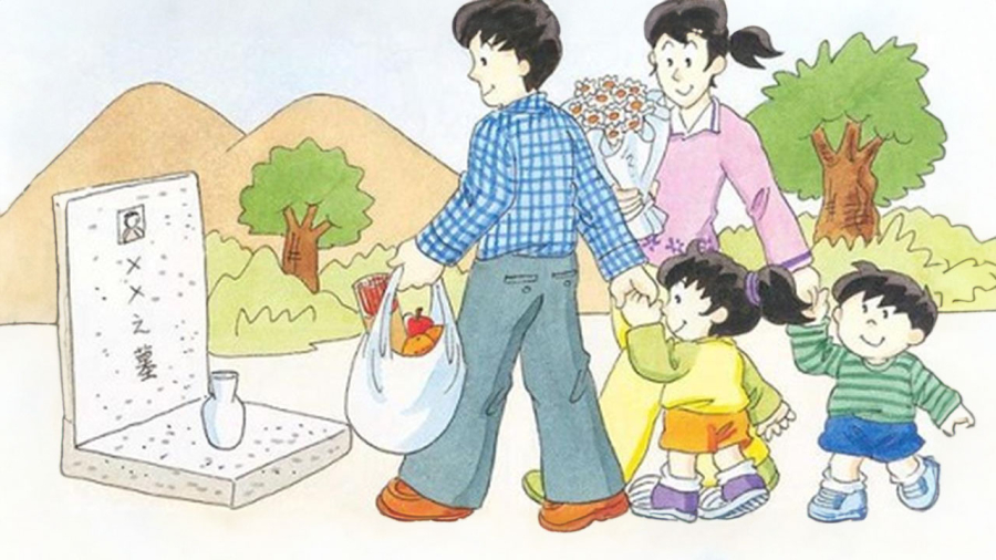 Khi tảo mộ cần chú ý