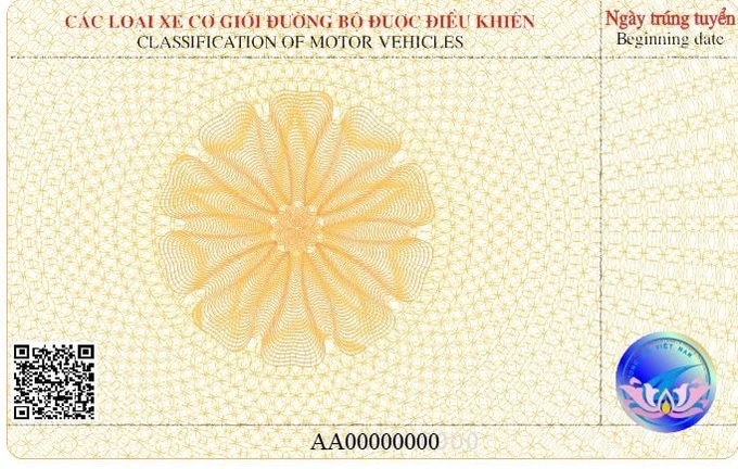 Mẫu GPLX áp dụng từ 1/1/2025 đến hết 31/12/2025