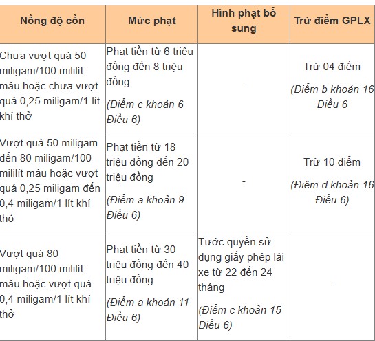 phat-nong-do-con-1