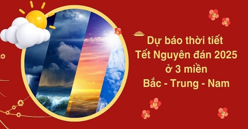 thoi-tiet-888