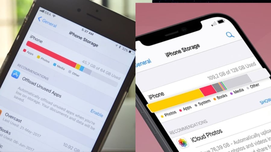 iPhone đầy bộ nhớ đôi khi vì những lưu trữ vô nghĩa 