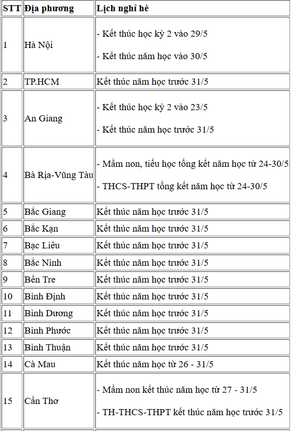 nghi-he