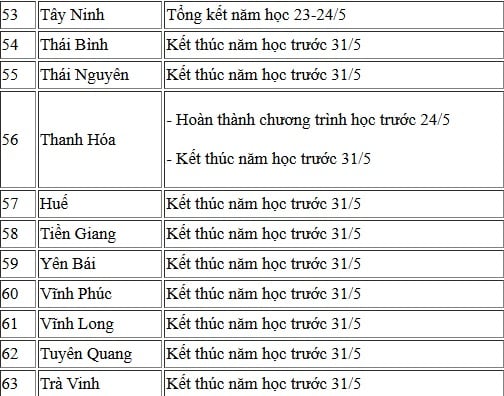 nghi-he5