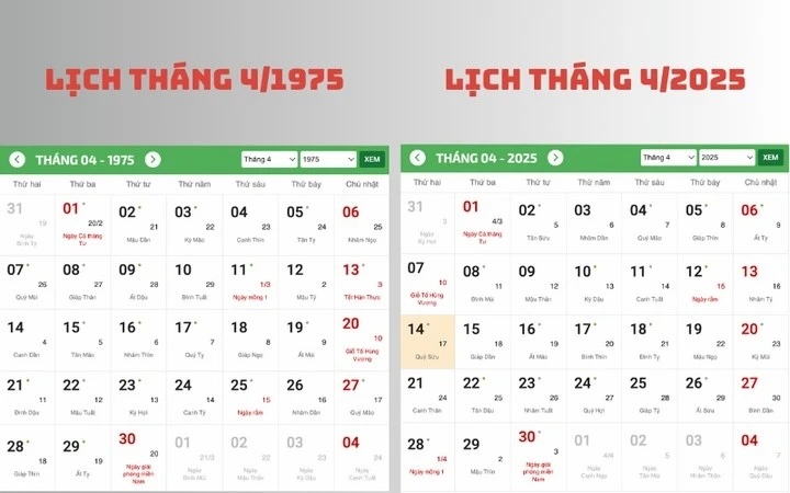 Điều đáng ngạc nhiên là nếu so sánh lịch tháng 4/1975 và tháng 4/2025, bạn sẽ thấy chúng giống hệt nhau