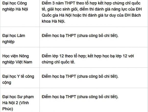 dai-hoc1