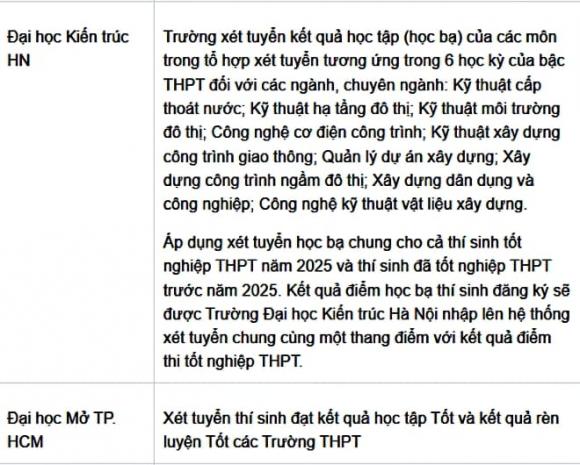 dai-hoc14