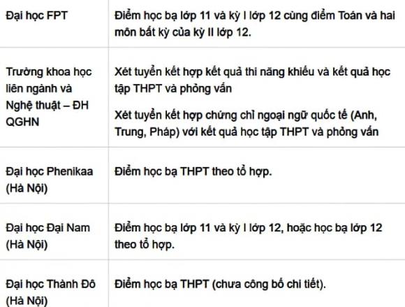 dai-hoc2