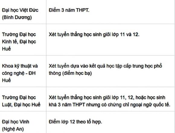 dai-hoc6