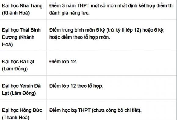 dai-hoc7
