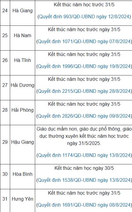 nghi-he2