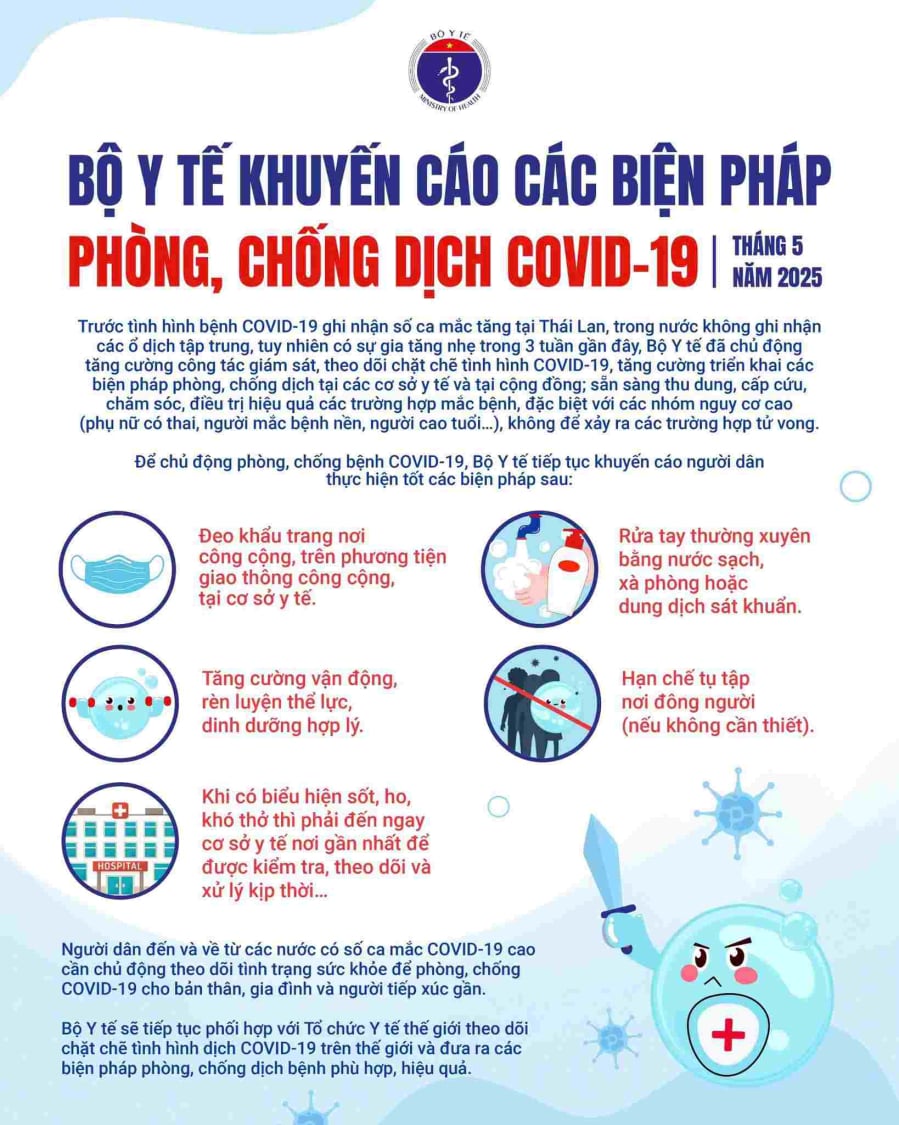 Khuyến cáo của Bộ y tế