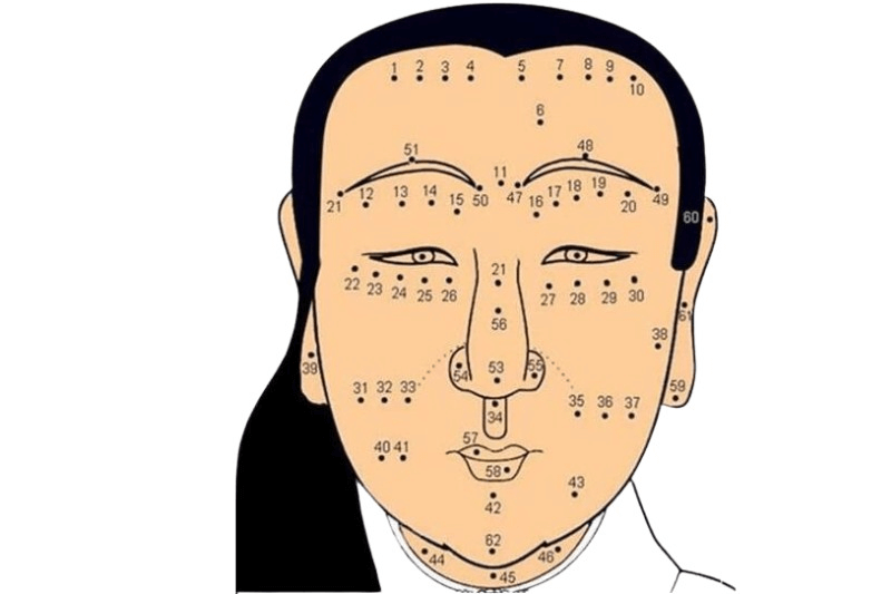 Nốt ruồi may mắn 