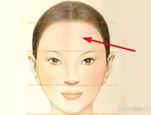 Gò má được gọi là “xương quyền lực”, thể hiện tham vọng và khả năng lãnh đạo. 