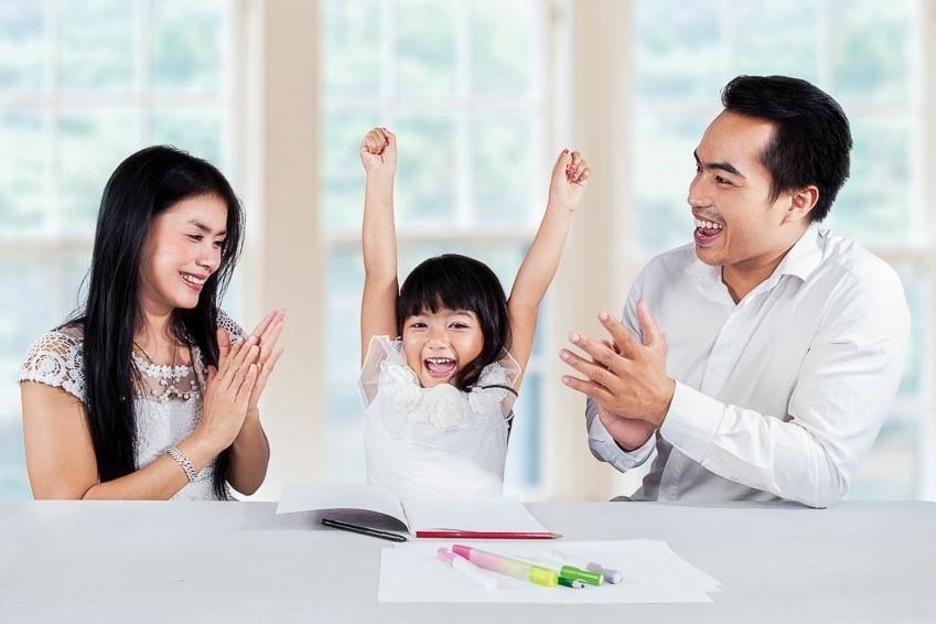 Khi còn bé, trẻ có khả năng quan sát và bắt chước rất mạnh.