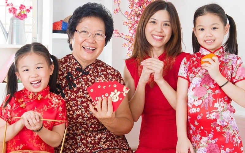 Theo quan niệm truyền thống Trung Quốc, có ba tuổi được xem là không nên tổ chức sinh nhật do liên quan đến vận mệnh cá nhân và sự an nguy của Shbet111 slot, casino, thể thao, xổ số, gồm: 66, 73 và 84 tuổi.    