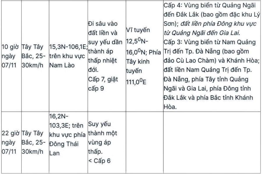bao so 13_1