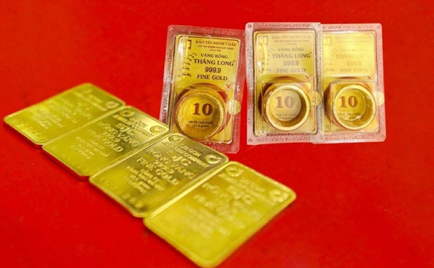 Trên thị trường quốc tế, giá vàng tăng thêm hơn 13 USD/ounce, lên mức 4.203 USD/ounce. 