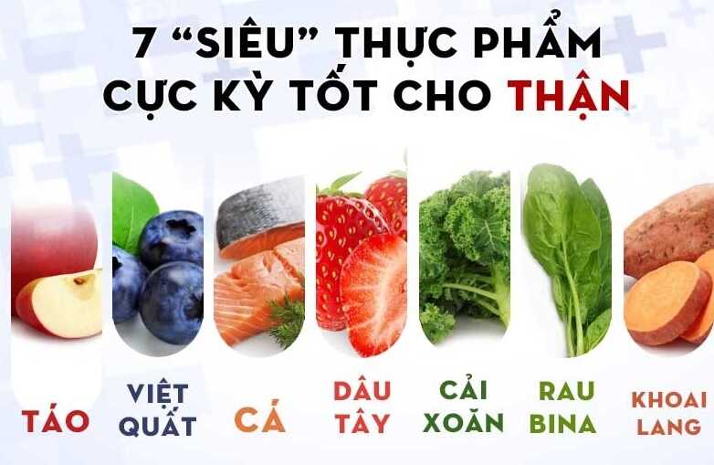 rau-cu-tot-cho-than