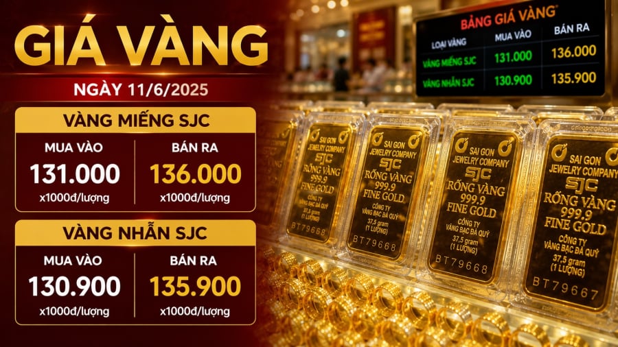 gia-vang-lao-doc