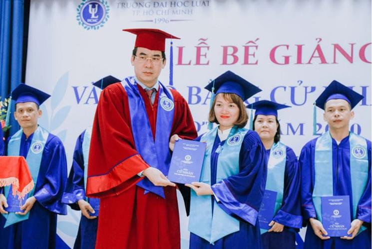 Mô tả ảnh.