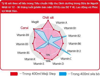 Dương Ngọc Hoàn