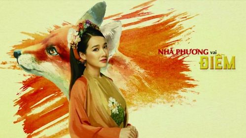 Mô tả ảnh.