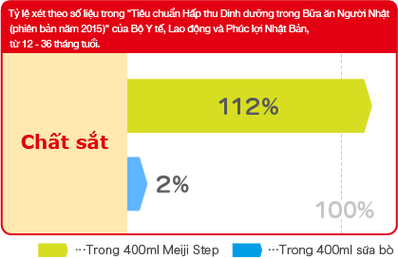 Đặng Thu Thảo trong phần trình diễn áo dài đêm chung kết.