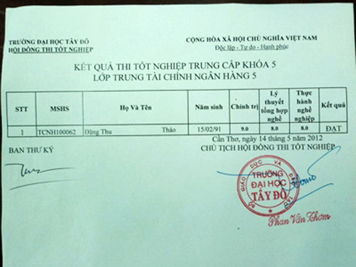 Kết quả thi tốt nghiệp trung cấp của Hoa hậu Thu Thảo